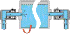 P Type Single Flow Diagram