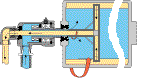 RS Type Dual Flow diagram